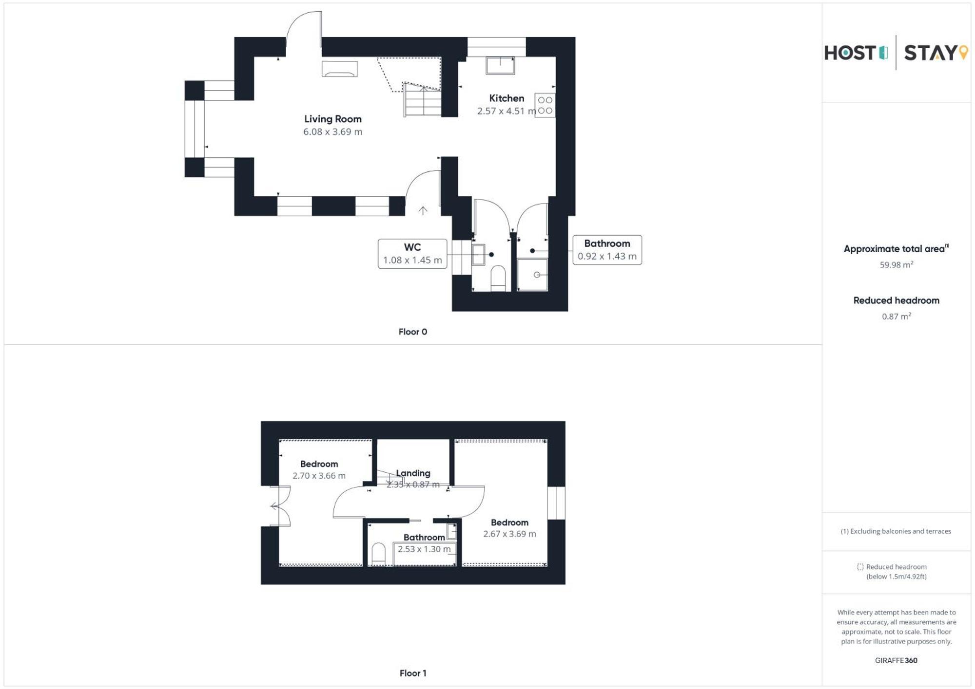 Host & Stay - The Snug Hunmanby Ngoại thất bức ảnh